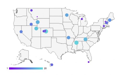 Report: Bozeman, Montana Ranks #1 Among the Most Popular US Micropolitan Areas for New Startups, According to Census Data