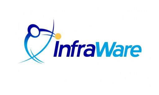 InfraWare Repeats AICPA SOC2 Report Certification