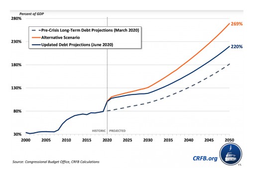 iTrustCapital Clients Ditch Paper ETFs for Gold Bullion in Retirement Accounts