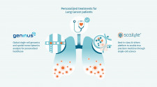 Scailyte and Geninus announce a strategic partnership to develop a predictive assay for immune-check