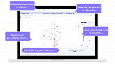 mindzie integrates AI ChatBot