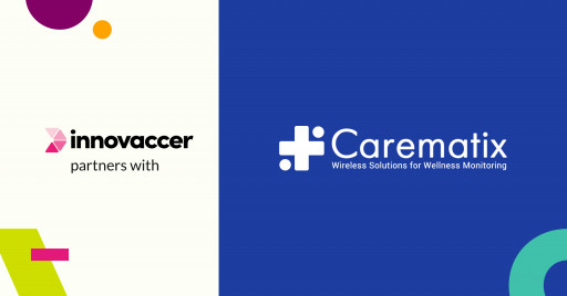 Innovaccer Partners With Carematix to Emphasize Remote Patient Monitoring on the Innovaccer Health Cloud