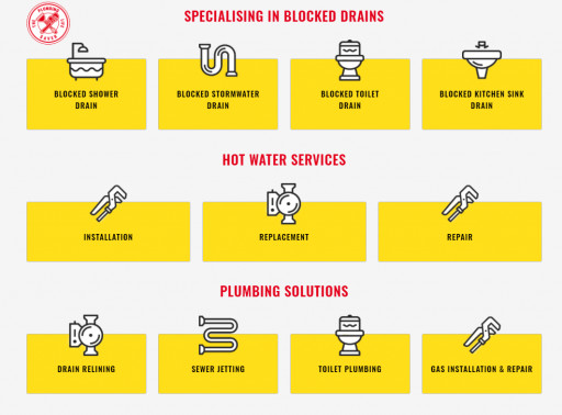 The Plumbing Life Saver Reveals Common Signs It's Time to Call a Plumber