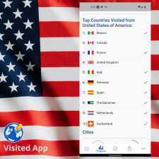 Most Visited Countries by Americans