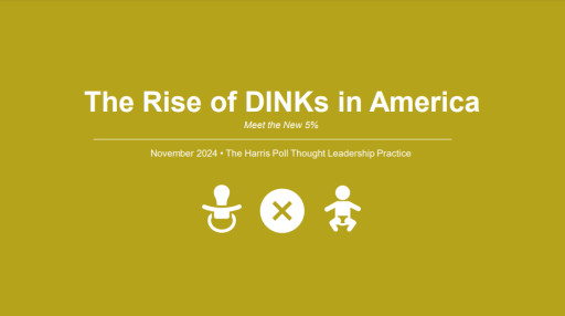 The Rise of DINKs: Dual-Income Couples Without Kids Redefine Financial Priorities in America