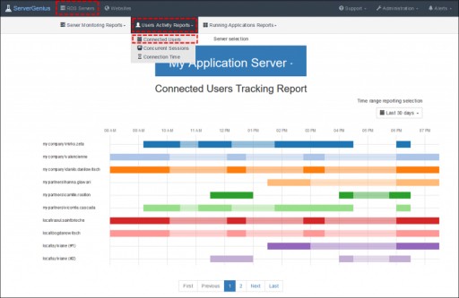 Server Genius 3.2 to Reveal TSplus User's Experience