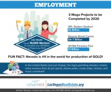 Las Vegas Jobs & Employment