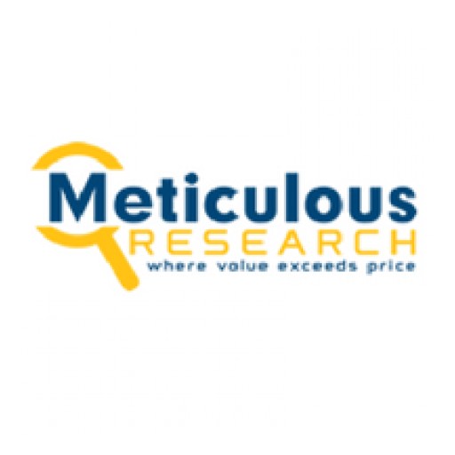 Dairy Products Market to Be Worth $645.8 Billion by 2025 - Exclusive Report by Meticulous Research®