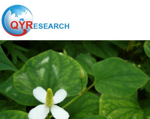 Compound Houttuynia Market Share 2019-2025: QY Research