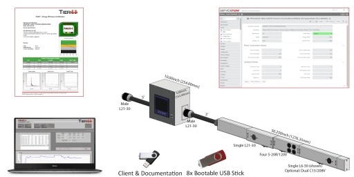 Tier44's PAR4® Now Certified for Sale on ServiceNow Store