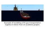 Example of modeling oil & gas transportation logistics in Simio from an academic project.