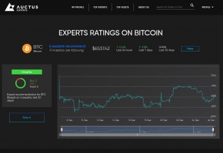 Get the most updated cryptoasset information