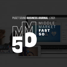 PSBJ Middle Market 50