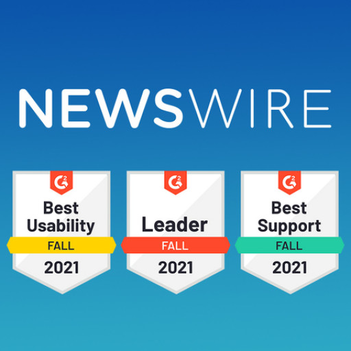 Newswire Rises to the Top, Earns Dozens of G2.com Badges in Fall 2021 Report