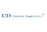 Creative Diagnostics