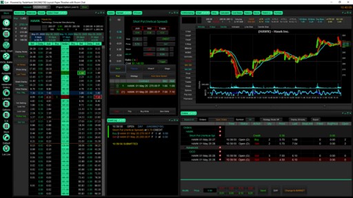 Tradier Teams With Q.ai, a Forbes Company, to Bring AI and Big Data Analytics to Customers and Retail Investors