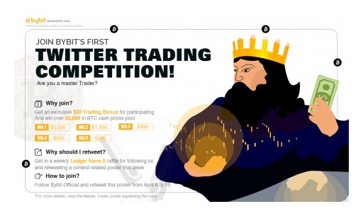 Cryptocurrency Derivatives Exchange Bybit Launches Trading Competition