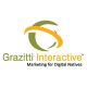 Grazitti Interactive