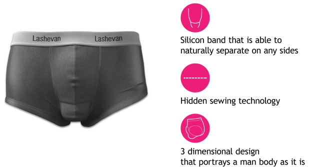 Lashevan, the World's First 3D Patented Underwear That Guarantees