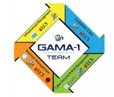 GAMA-1 NOAALink SB Team