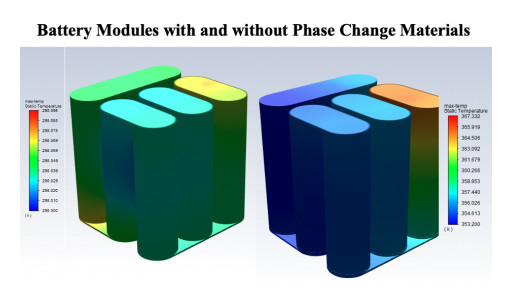 Zero Electric Vehicles, Inc. Announces Revolutionary 'Passive' Battery Thermal Management System