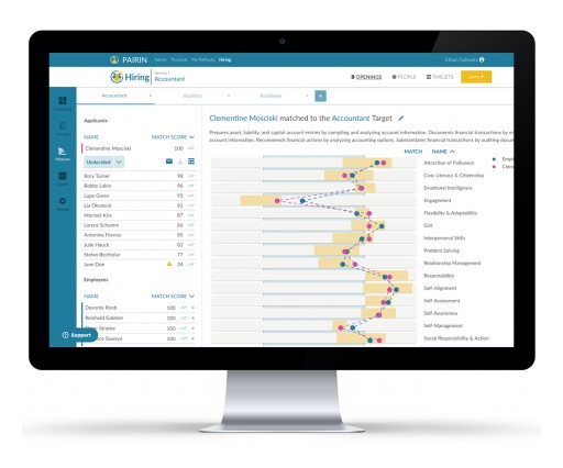 PAIRIN Launches New Hiring Tool to Help Companies Hire Smarter Through Predictive Behavioral Science