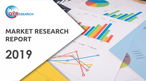 Computer Operating Systems for Businesses Industry Analysis by 2025:  QY Research