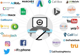 NinjaCat Integrations