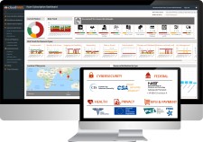 Cloudneeti Executive Dashboard