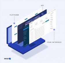 swys Platform