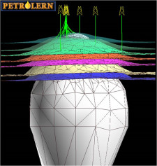 Geomechanics - Petrolern