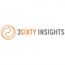 3Sixty Insights