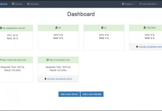 Monitor Multiple Servers and Websites from One Central Place