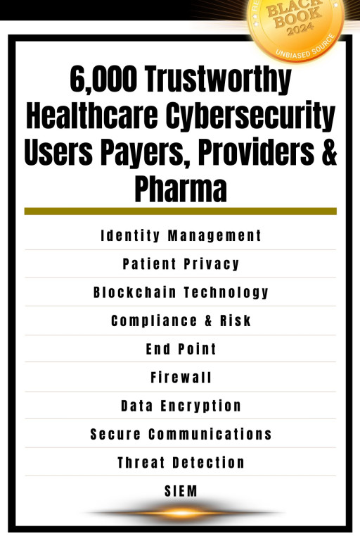 Black Book Highlights Global Surge in Cybersecurity Attacks Threatening Healthcare Systems Worldwide: UK, Australia, India, and Brazil Among Top Targets