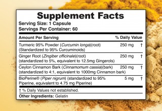 Cinturgin Synergy Ingredients