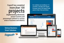 Fogsoft solutions