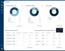 Main Dashboard with Patch Disruption Data Highlighted