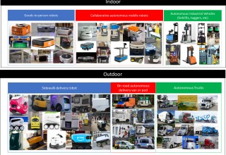 These shows pictures of products and prototypes of various mobile robots and ground-based autonomous vehicles aimed at automating a part of the warehousing and delivery chain. 