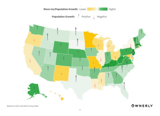 Ownerly Study Finds Populations in Northeast and Pacific Coast Shrink While Midwest, West and South Surge