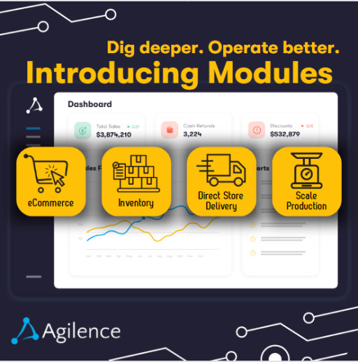 Agilence Releases New eCommerce Module