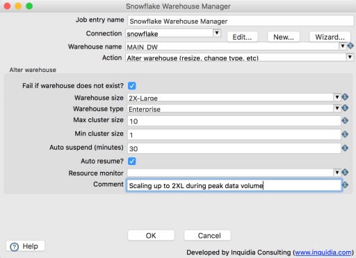 Inquidia Consulting Releases Pentaho Data Integration Component for Snowflake Computing's Revolutionary Data Warehouse and Analytic Engine for Big Data