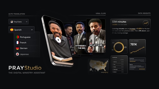 Pray.com Releases PRAY Studio: The Artificial Intelligence Platform for Digital Ministry