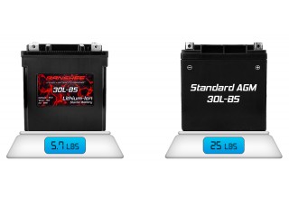 Weight Comparison Lithium vs Sealed Lead