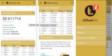 LEOcoin community presents new cryptocurrency app