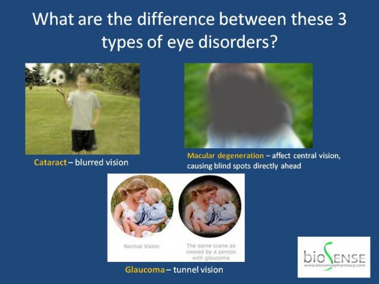 macular-holes-how-they-are-formed-and-repaired-the-eye-news