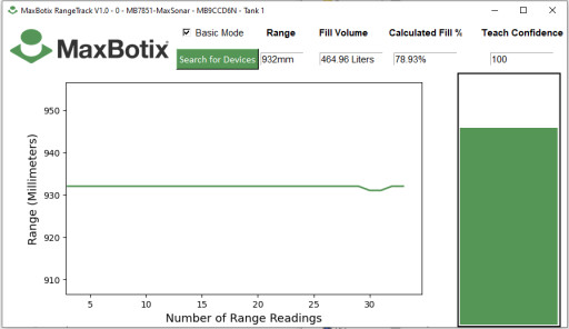 MaxBotix Launches RangeTrack: Simplifying Ultrasonic Sensor Integration With USB Connection