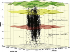 Time-lapsed Windowed Microseismic Imaging (Courtesy of FACT Inc.)