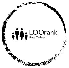 LOOrank