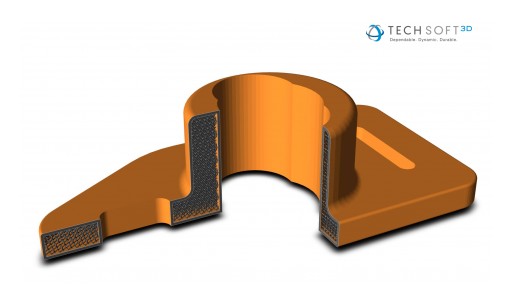 Additive Manufacturing Software Developers Gain Competitive Advantage Using SDKs From Tech Soft 3D