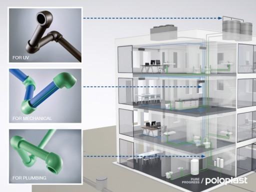 POLOPLAST America Offers Better Piping Alternative as Steel Prices Rise